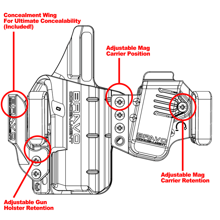 LINKed IWB Gun Holster